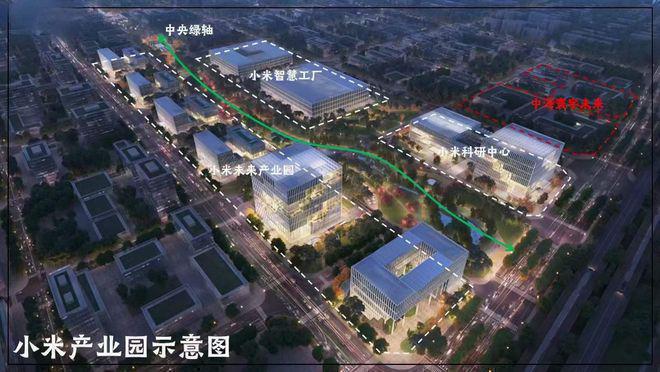 中海寰宇未来 北京昌平区未来人居的数字化窗口